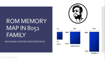 What is the ROM map of  8051 family, Data type,Assembler Directives