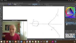 Famous problem 1 7 3 Net Worth