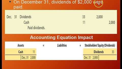 Journalizing Accounting Transactions with Debits and Credits Part 3