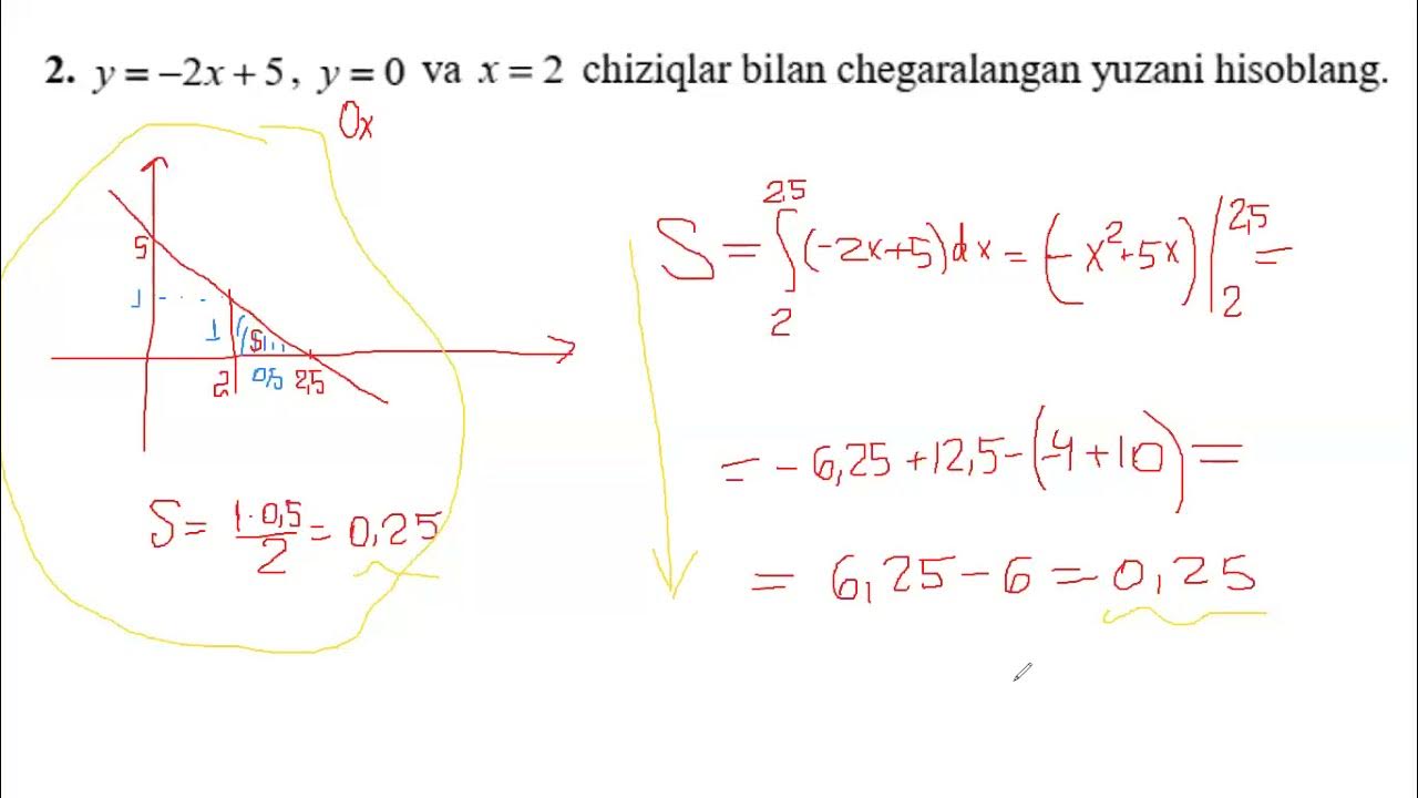 Porno bumblebee va er-xotin