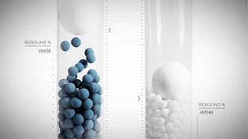 Understanding Elastic Hysteresis With HC Mattress