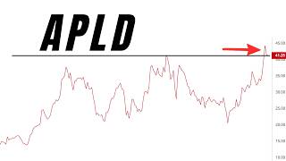 APLD Stock Applied Digital Analysis, 3rd time is a Charm?!