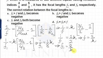 JEE mains 2014 solutions   physics   ray optics lens   By TRINITY