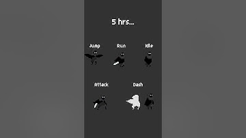 Finally finished ✔️ #pixelart #gamedev #animation #indiegame #shorts