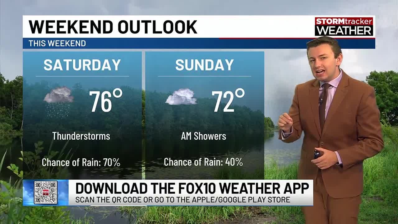 Mild Friday; rain and storms possible this weekend - YouTube