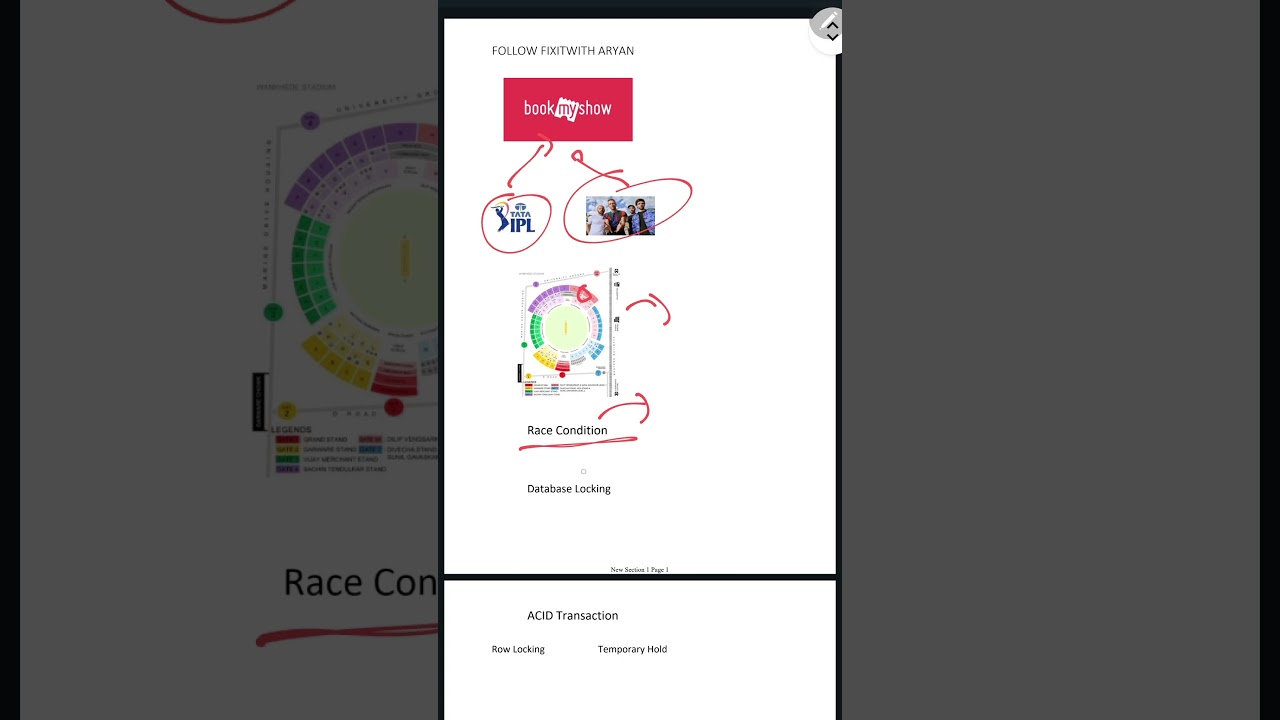 Crazy Tech Behind Booking Tickets!! 