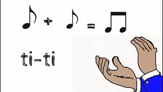 Sebutan Dan Tepuk Notasi Muzik (PENDIDIKAN MUZIK TAHUN 5 - 2021)