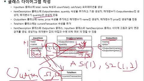 UML 12장 StarUML사용법4