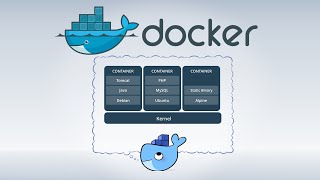 Docker - Complete Guide with Hands On for 2022 - DevOps by DevsWiki 2,747 views 2 years ago 2 hours, 47 minutes