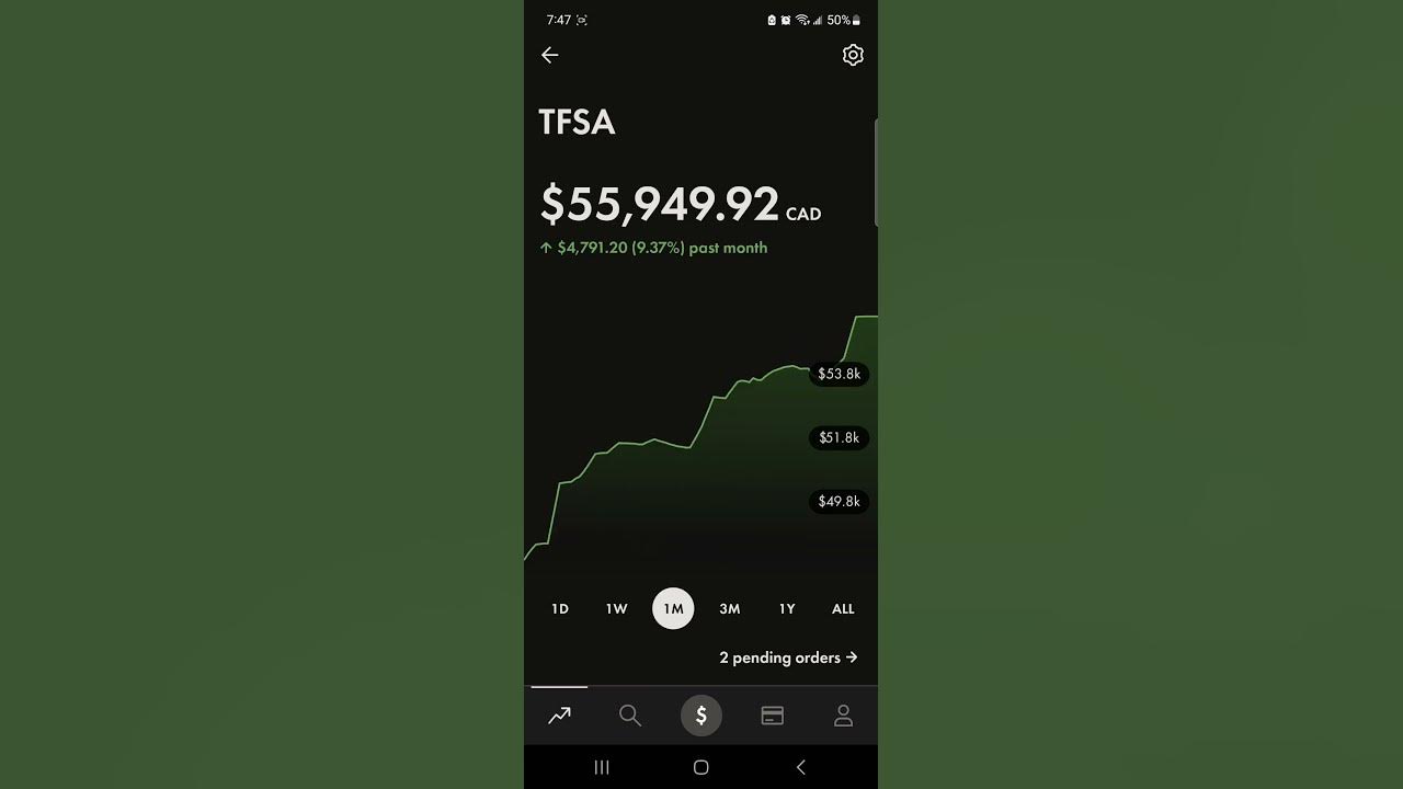tfsa stocks update Feb 3 (wealthsimple, quick) YouTube