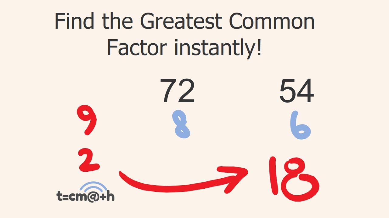 GCF LCM Definition Word Problems Examples Video Lesson 47 OFF