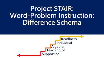 Additive Schema - Difference Schema ‖ Word Problems ‖ Grades 5-8 ‖ Project STAIR
