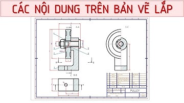 BẢN VẼ LẮP PHẦN 1 (CÁC NỘI DUNG TRÊN BVL)