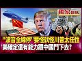 中美貿易戰升溫