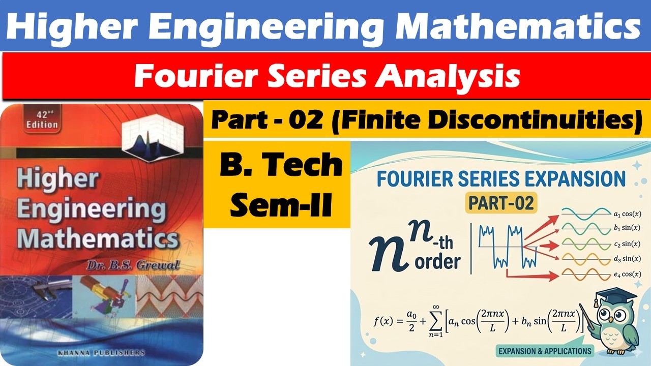 Fourier Series Expansion II Part-02 II Finite Discontinuities