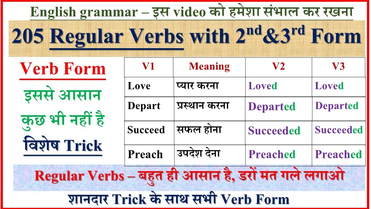 V1 V2 V3 List in English, Irregular Verbs List