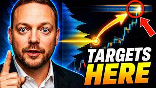 Auction Market Theory | Targets Don't Come From Nowhere - They Come From This