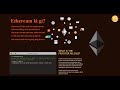 BitBox Tại sao giá tên miền Ethereum.com lại tăng từ 10 USD lên 10 triệu USD - Bản tin VTV