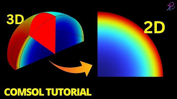 How to plot 2D Plane from a 3D model in COMSOL Multiphysics® Software