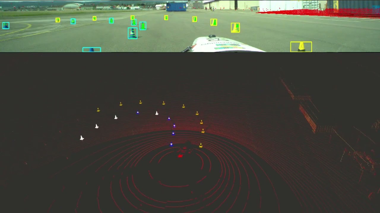 Yolov5 cone detector