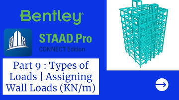 Part 9: Types of Loads | Assigning Wall Loads (in KN/m)