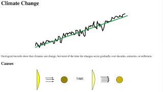 Planet Atmospheres for Public Lecture 4 — Weather vs. Climate