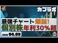 【カブラボ】4/9 最強チャート 爆誕！ 個別株 下げ止まり反発ロング戦術で年利30％超は余裕！