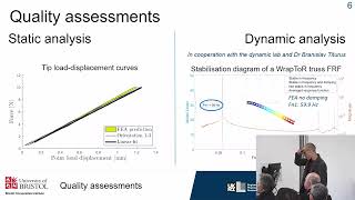 2023 BCI Doctoral Research Symposium - Francescogiuseppe Morabito Presentation