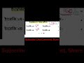 HSC ২০২৪ ইংরেজিতে নিশ্চিত A+