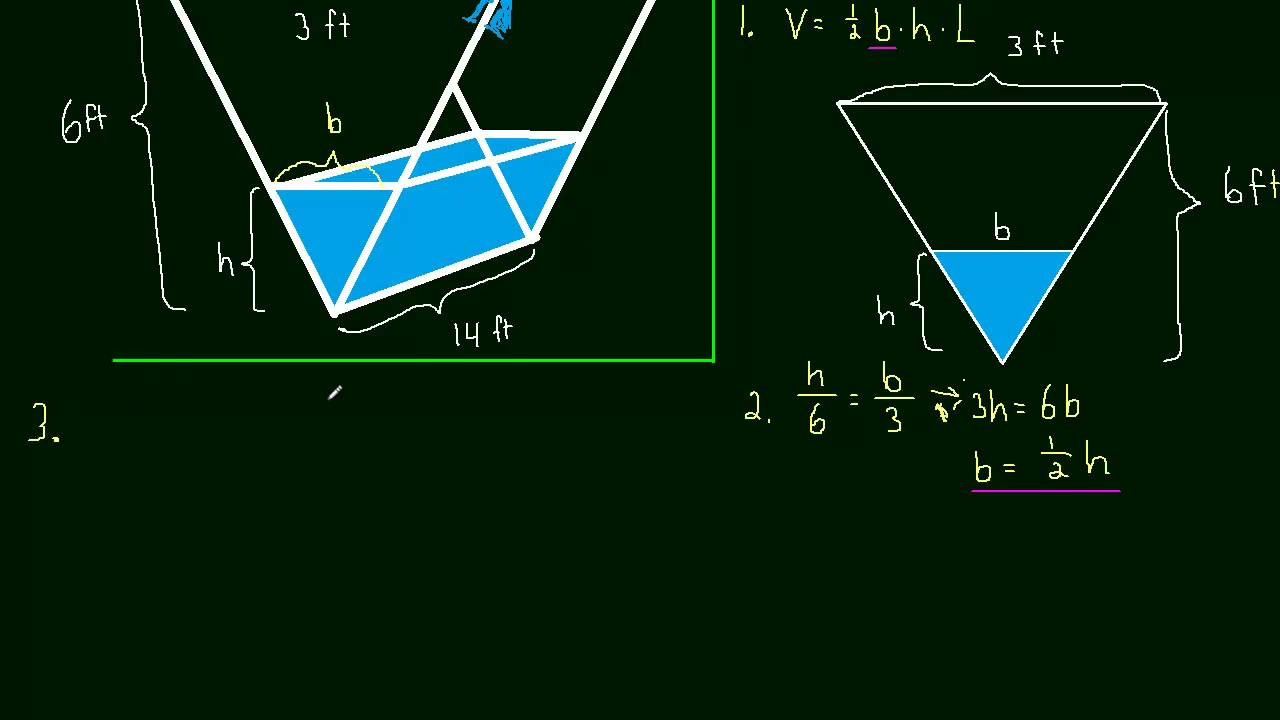 2.9 Related Rates Example 02 (Filling a Trough)