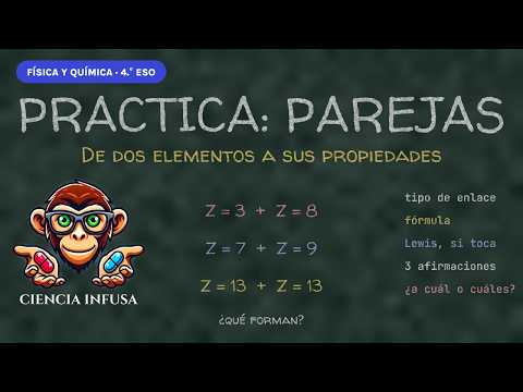 Miniatura del vídeo: Practica: de dos elementos a su fórmula y sus propiedades (animación)