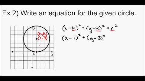 Geometry - Unit 7 Lesson 7 The Equation of a Circle