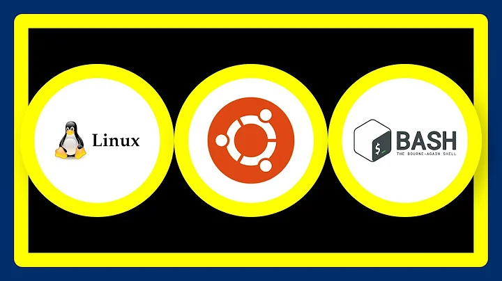 command not found when using sudo
