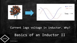 current lags voltage in an inductor, why? explained | theelectricalguy