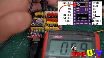 ตรวจสอบขั้นตอนการปรับกระแส DRV8825  DIY CNC