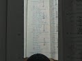 English class 10 exam solved set C