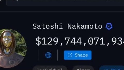 Satoshi Nakamoto’s Bitcoin Wallet 💰 | 1 Million BTC Mystery | Who Owns the Most Bitcoin?