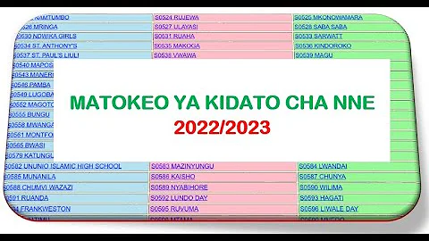 MATOKEO KIDATO CHA NNE 2022