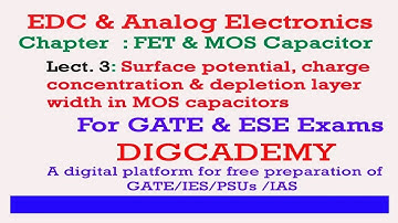 EDC & AE Chap 4 FET & MOS Capacitor L3 (surface potential)