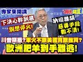 美國在中東的軍事行動與國際回應