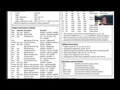 x86-64 Assembly Programming: Registers, Calling Conventions, and Loops