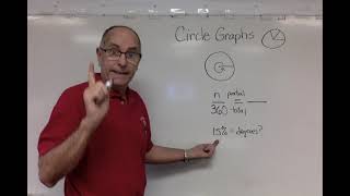 Circle Graph Construction