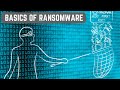 Ransomware Attacks Explained!