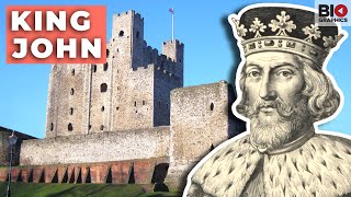 King John: How England's Horrible Monarch Ended Up Granting Human Rights to the Western World