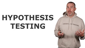 Unit 5: Introduction to Hypothesis Testing