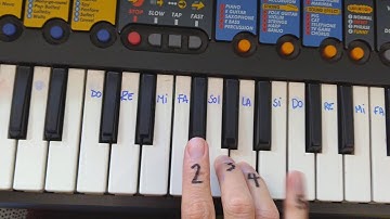 Melodía "La aurora". 6to A y B.