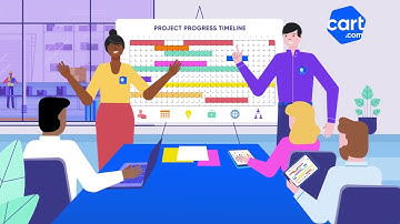 Cart.com | Fulfillment Operations Explainer Video