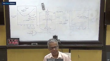 Design of Multiphase Reactors / Contactors - Lecture 11