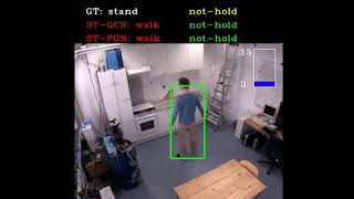 Spatio-Temporal Pyramid Graph Convolutions for Human Action Recognition and Postural Assessment