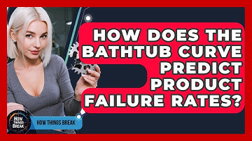 How Does The Bathtub Curve Predict Product Failure Rates? - How Things Break